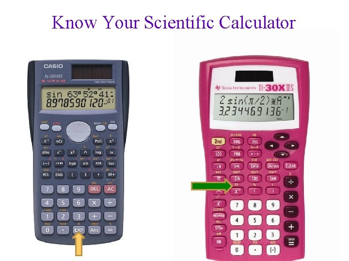 Know Your Scientific Calculator 45 