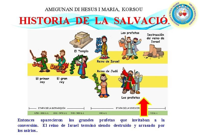 AMIGUNAN DI HESUS I MARIA, KORSOU HISTORIA DE LA SALVACIÓN Entonces aparecieron los grandes