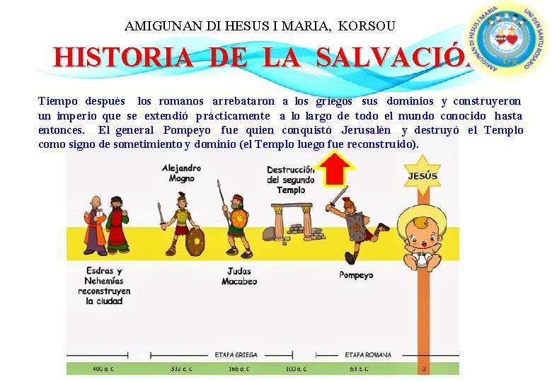 AMIGUNAN DI HESUS I MARIA, KORSOU HISTORIA DE LA SALVACIÓN Tiempo después los romanos