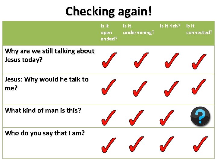 Checking again! Is it open ended? Why are we still talking about Jesus today?