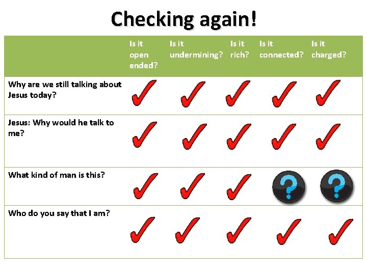 Checking again! Is it open ended? Why are we still talking about Jesus today?