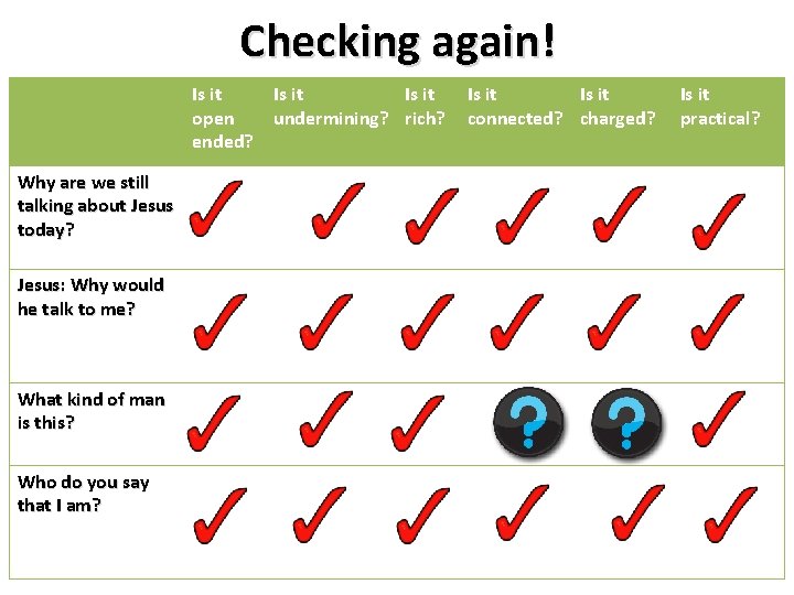 Checking again! Is it open ended? Why are we still talking about Jesus today?