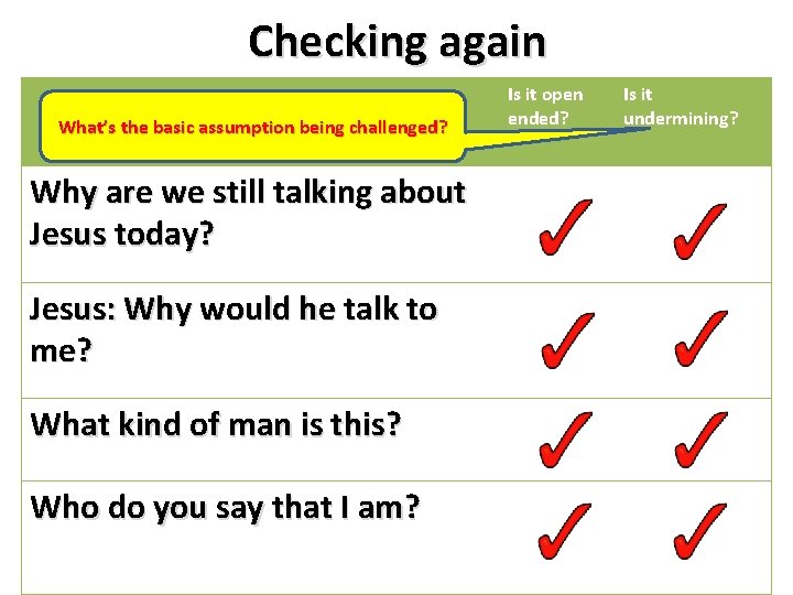 Checking again What’s the basic assumption being challenged? Why are we still talking about