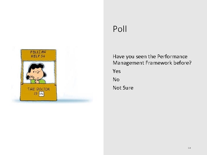 Poll Have you seen the Performance Management Framework before? Yes No Not Sure 14