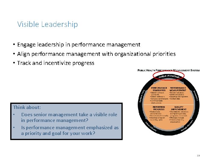 Visible Leadership • Engage leadership in performance management • Align performance management with organizational