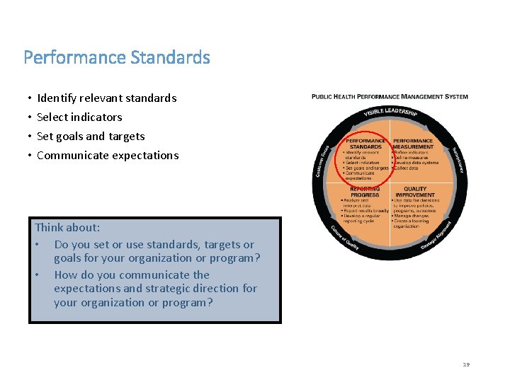 Performance Standards • • Identify relevant standards Select indicators Set goals and targets Communicate