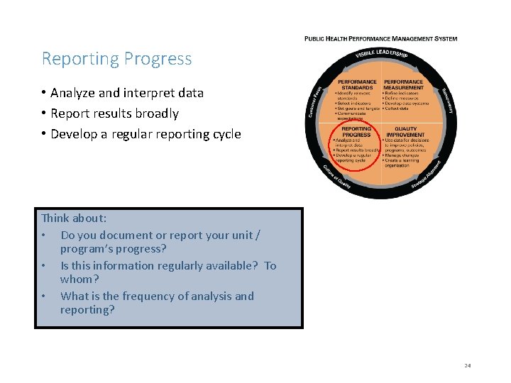 Reporting Progress • Analyze and interpret data • Report results broadly • Develop a