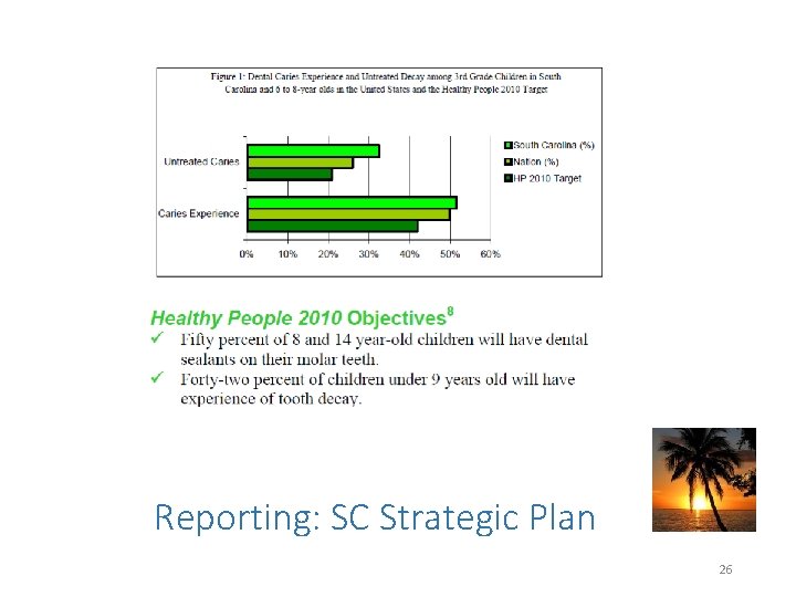 Reporting: SC Strategic Plan 26 