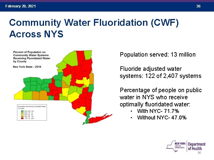 February 20, 2021 36 Community Water Fluoridation (CWF) Across NYS Population served: 13 million