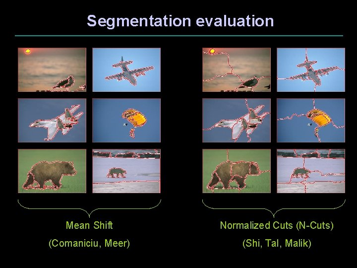 Segmentation evaluation Mean Shift Normalized Cuts (N-Cuts) (Comaniciu, Meer) (Shi, Tal, Malik) 