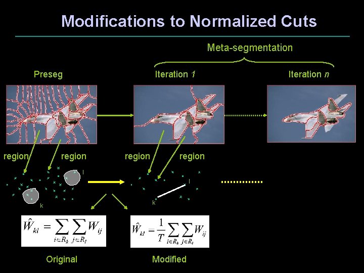 Modifications to Normalized Cuts Meta-segmentation Preseg region Iteration 1 region l l k k