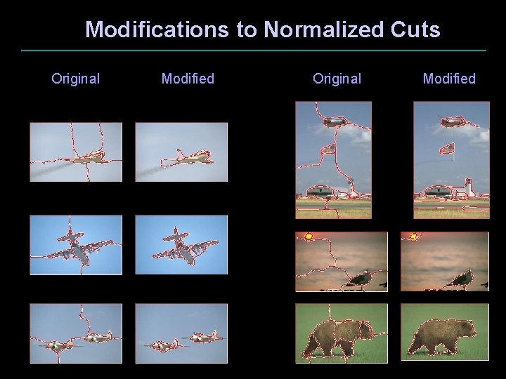 Modifications to Normalized Cuts Original Modified 