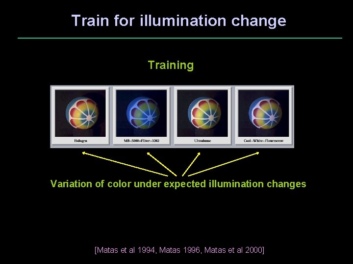 Train for illumination change Training Variation of color under expected illumination changes [Matas et