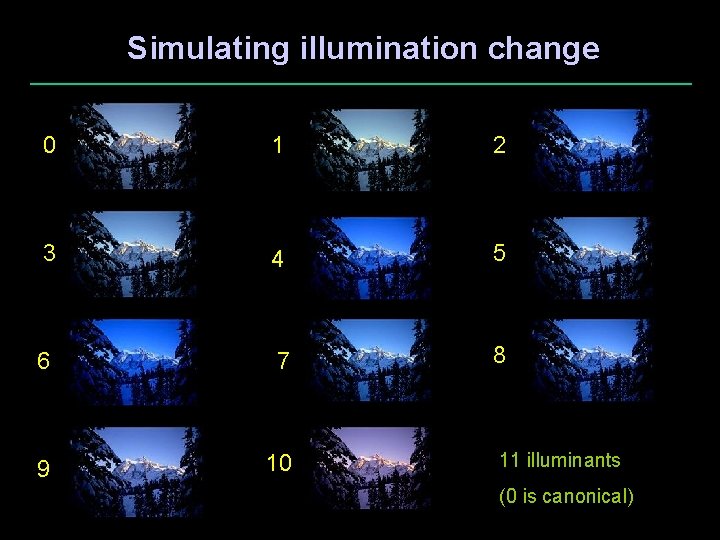 Simulating illumination change 0 1 2 3 4 5 6 7 8 9 10