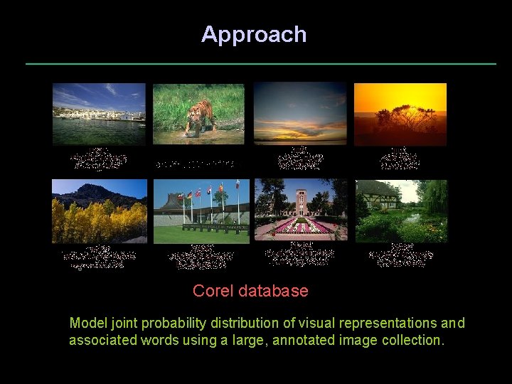 Approach Corel database Model joint probability distribution of visual representations and associated words using