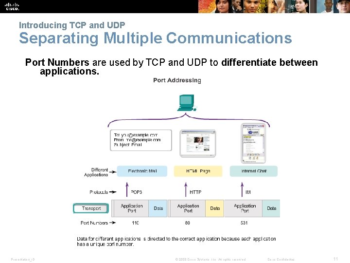 Introducing TCP and UDP Separating Multiple Communications Port Numbers are used by TCP and Introducing TCP and UDP Separating Multiple Communications Port Numbers are used by TCP and