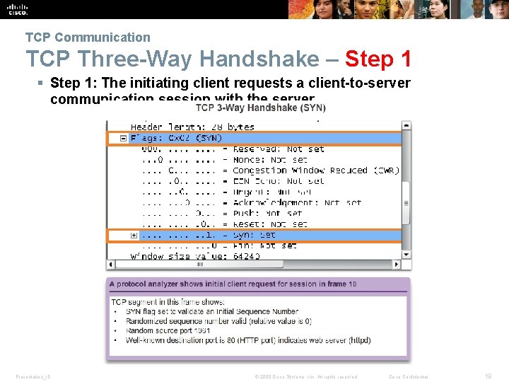 TCP Communication TCP Three-Way Handshake – Step 1 § Step 1: The initiating client TCP Communication TCP Three-Way Handshake – Step 1 § Step 1: The initiating client