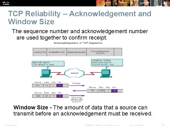 TCP Reliability – Acknowledgement and Window Size The sequence number and acknowledgement number are TCP Reliability – Acknowledgement and Window Size The sequence number and acknowledgement number are