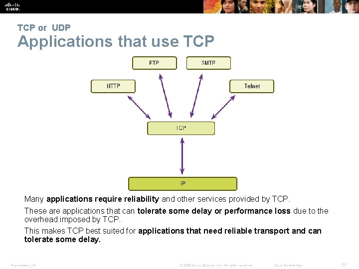 TCP or UDP Applications that use TCP Many applications require reliability and other services TCP or UDP Applications that use TCP Many applications require reliability and other services