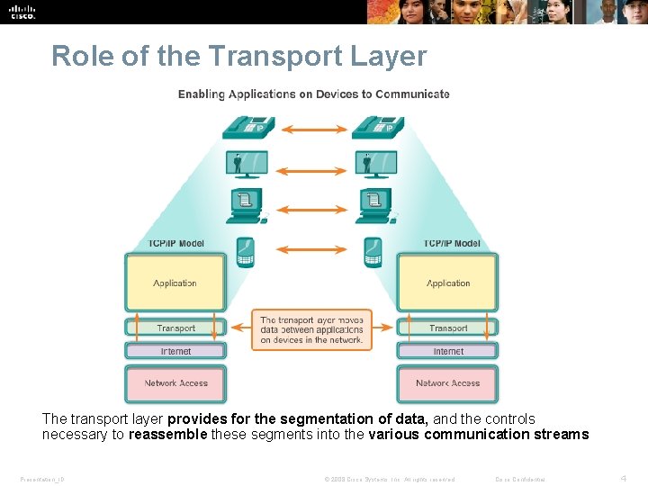 Role of the Transport Layer The transport layer provides for the segmentation of data, Role of the Transport Layer The transport layer provides for the segmentation of data,