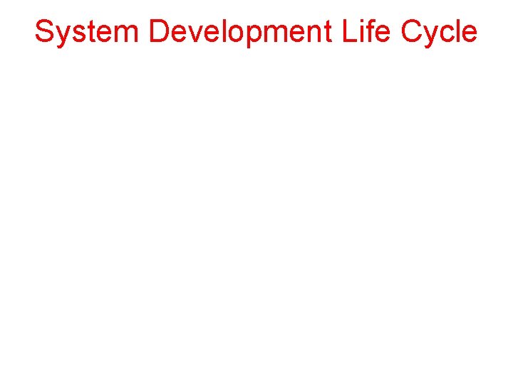 System Development Life Cycle 