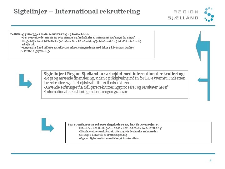Sigtelinjer – International rekruttering Politik og principper vedr. rekruttering og fastholdelse ·Det overordnede princip Sigtelinjer – International rekruttering Politik og principper vedr. rekruttering og fastholdelse ·Det overordnede princip