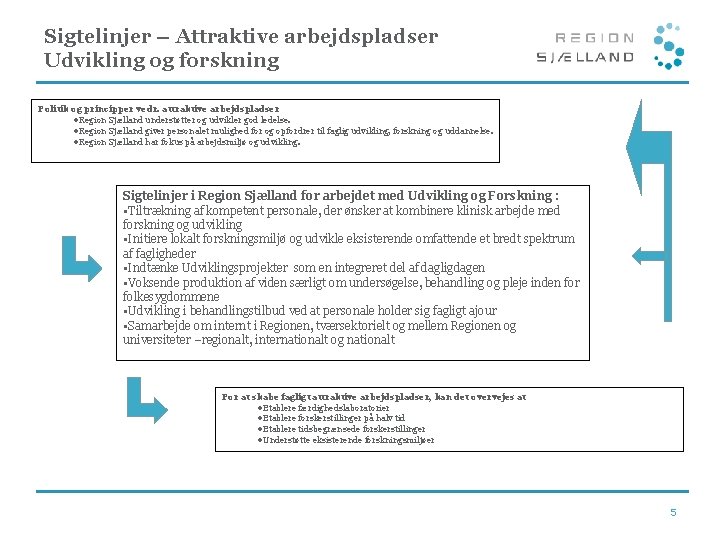 Sigtelinjer – Attraktive arbejdspladser Udvikling og forskning Politik og principper vedr. attraktive arbejdspladser ·Region