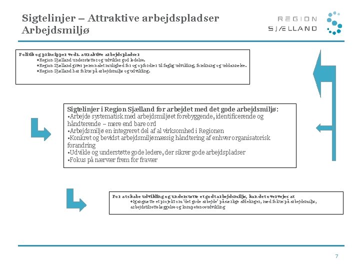 Sigtelinjer – Attraktive arbejdspladser Arbejdsmiljø Politik og principper vedr. attraktive arbejdspladser ·Region Sjælland understøtter Sigtelinjer – Attraktive arbejdspladser Arbejdsmiljø Politik og principper vedr. attraktive arbejdspladser ·Region Sjælland understøtter