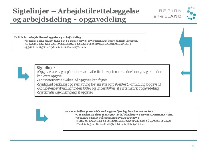 Sigtelinjer – Arbejdstilrettelæggelse og arbejdsdeling - opgavedeling Politik for arbejdstilrettelæggelse og arbejdsdeling ·Region Sjælland