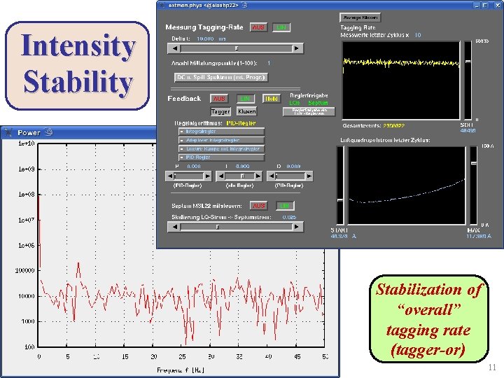 Intensity Stabilization of “overall” tagging rate (tagger-or) 11 