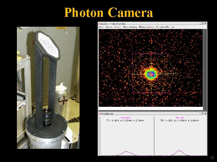 Photon Camera 12 
