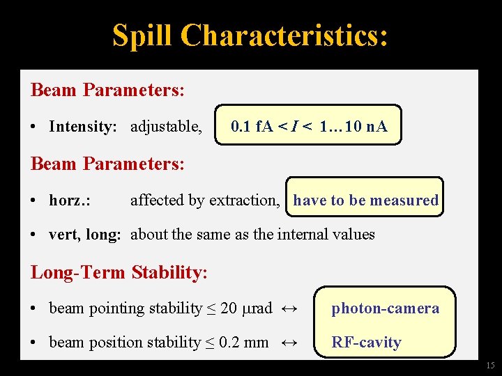 Spill Characteristics: Beam Parameters: • Intensity: adjustable, 0. 1 f. A < I <