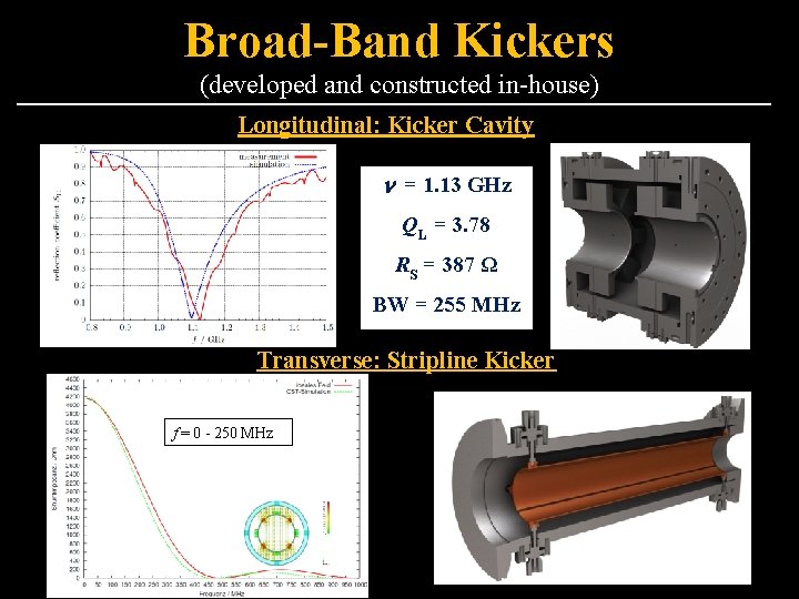 Broad-Band Kickers (developed and constructed in-house) Longitudinal: Kicker Cavity n = 1. 13 GHz