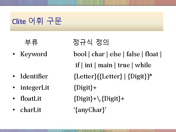 Clite 어휘 구문 부류 • Keyword 정규식 정의 bool | char | else |