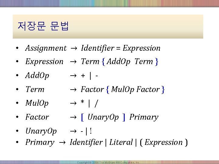 저장문 문법 • Assignment → Identifier = Expression • Expression → Term { Add.