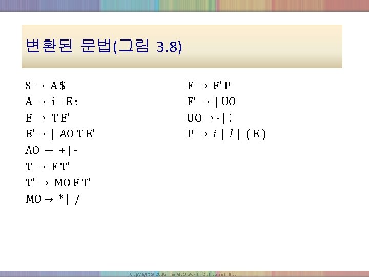 변환된 문법(그림 3. 8) S → A$ A → i=E; E → T E'