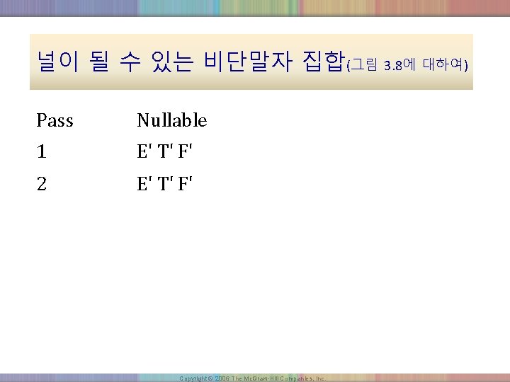 널이 될 수 있는 비단말자 집합(그림 3. 8에 대하여) Pass Nullable 1 E' T'