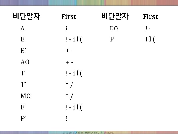 비단말자 First A i UO !- E !-il( P il( E’ +- AO +-