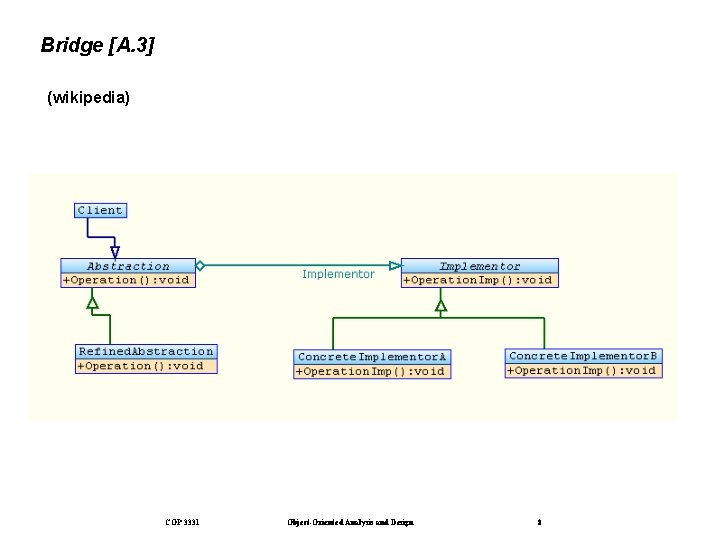 Bridge [A. 3] (wikipedia) COP 3331 Object-Oriented Analysis and Design 8 