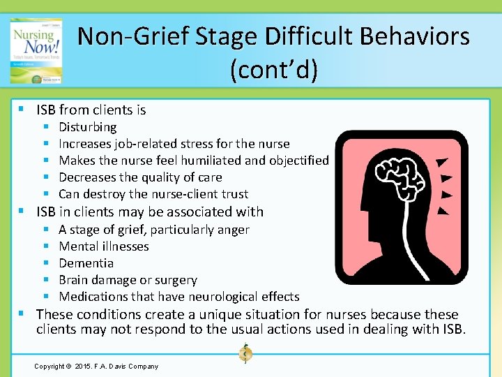 Non-Grief Stage Difficult Behaviors (cont’d) § ISB from clients is § § § Disturbing
