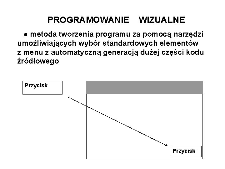 PROGRAMOWANIE WIZUALNE ● metoda tworzenia programu za pomocą narzędzi umożliwiających wybór standardowych elementów z PROGRAMOWANIE WIZUALNE ● metoda tworzenia programu za pomocą narzędzi umożliwiających wybór standardowych elementów z
