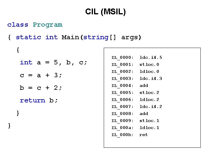 CIL (MSIL) class Program { static int Main(string[] args) { int a = 5,
