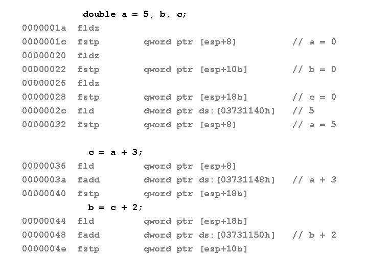 double a = 5, b, c; 0000001 a fldz 0000001 c fstp qword double a = 5, b, c; 0000001 a fldz 0000001 c fstp qword