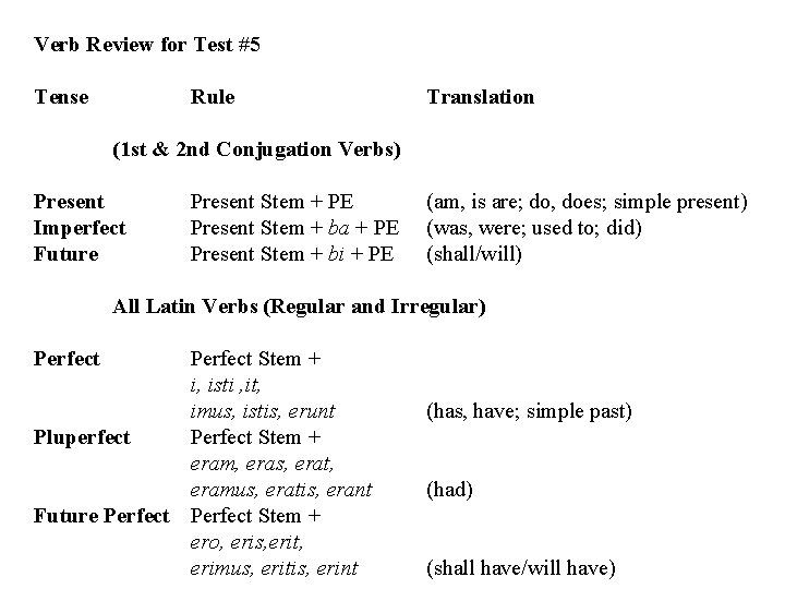 Verb Review for Test #5 Tense Rule Translation (1 st & 2 nd Conjugation