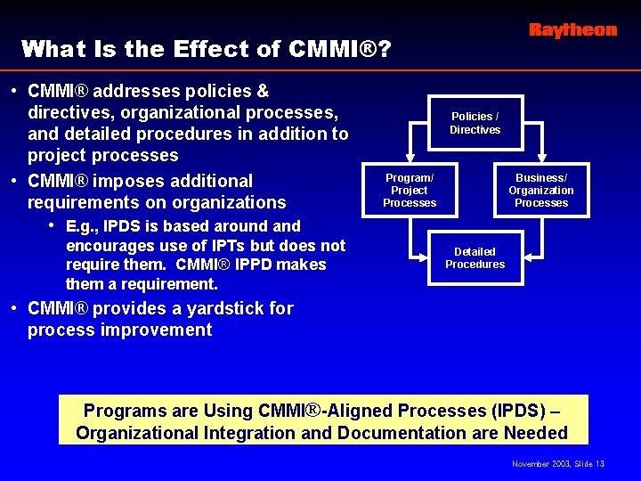 What Is the Effect of CMMI®? • CMMI® addresses policies & directives, organizational processes,
