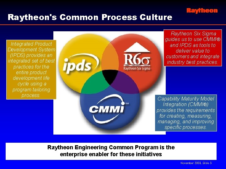 Raytheon's Common Process Culture Integrated Product Development System (IPDS) provides an integrated set of