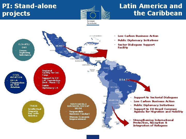 Latin America and the Caribbean PI: Stand-alone projects - Low Carbon Business Action -