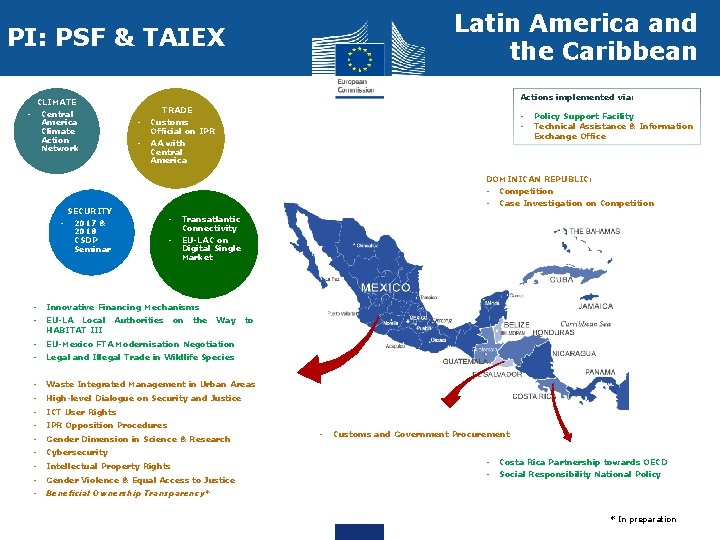 Latin America and PI: PSF & TAIEX the Caribbean Actions implemented via: CLIMATE -