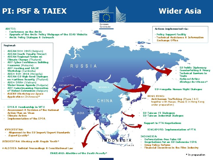 PI: PSF & TAIEX Wider Asia ARCTIC: - Conference on the Arctic - Upgrade