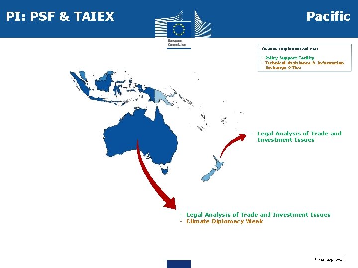 Pacific PI: PSF & TAIEX Actions implemented via: - Policy Support Facility - Technical